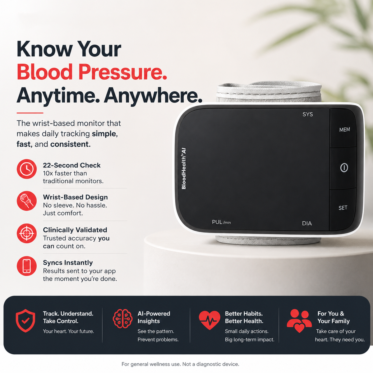 BHAI Smart Blood Pressure Monitor