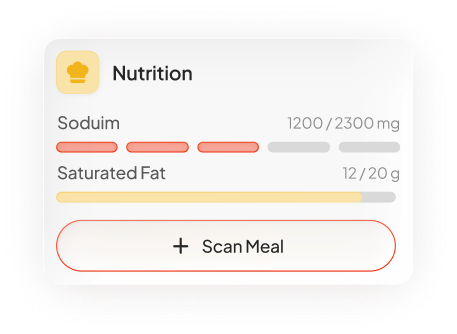 Nutrition card showing sodium and saturated fat progress